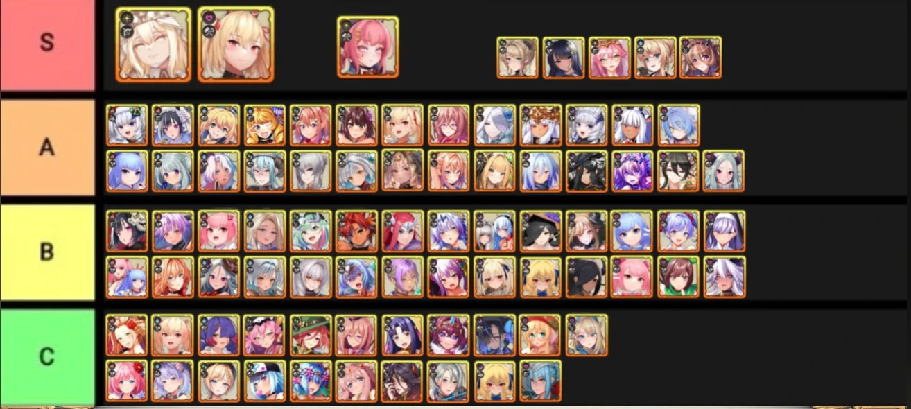 JP server community tier list, board B