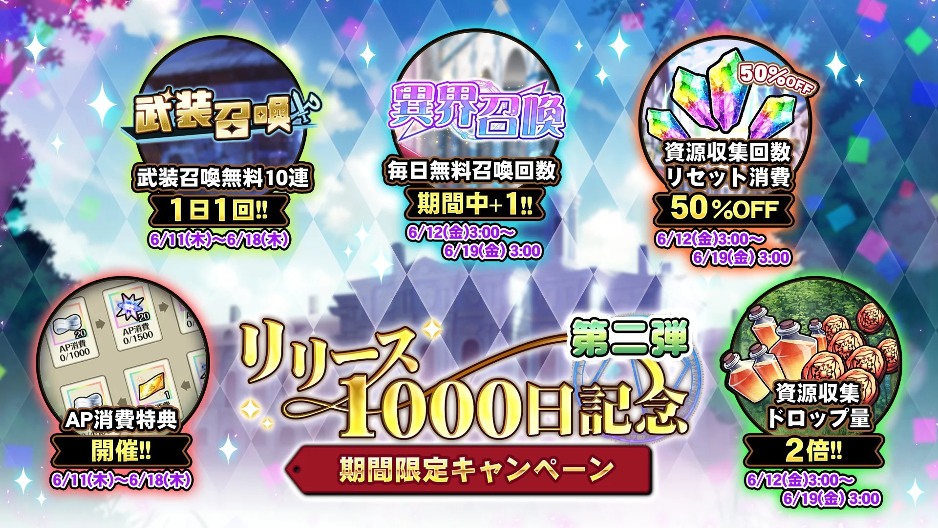 【キャンペーン】 「リリース1000日記念キャンペーン」第二弾開催中！ 様々な豪華アイテムをGET！