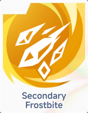 Secondary Frostbite
