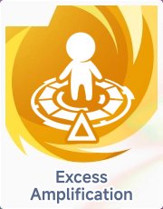 Excess Amplification