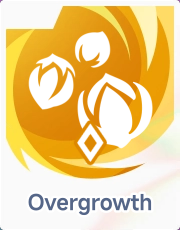 Overgrowth