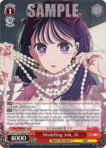 Modeling Job, Ai